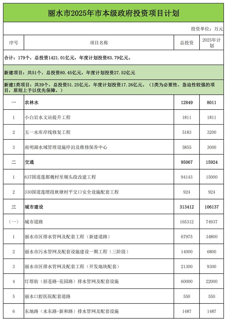 资产管理:让每一滴水都变成金子般的财富